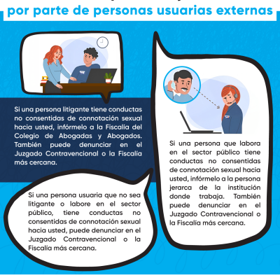 7 Infografia Hs Por Parte De Personas Usuarias